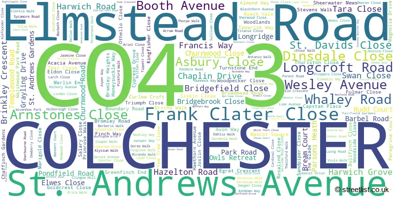 A word cloud for the CO4 3 postcode